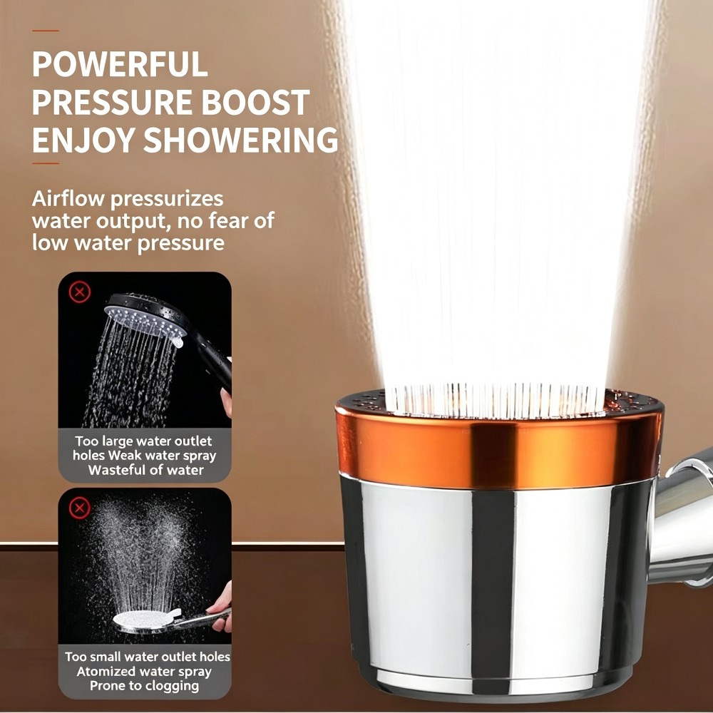 High-Pressure Handheld Shower  - Home One Bathroom Accessories reseña y precio