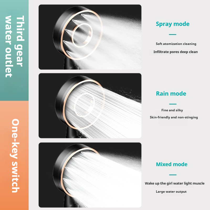 3 Modes Shower Head Adjustment - Home One Bathroom Accessories reseña y precio
